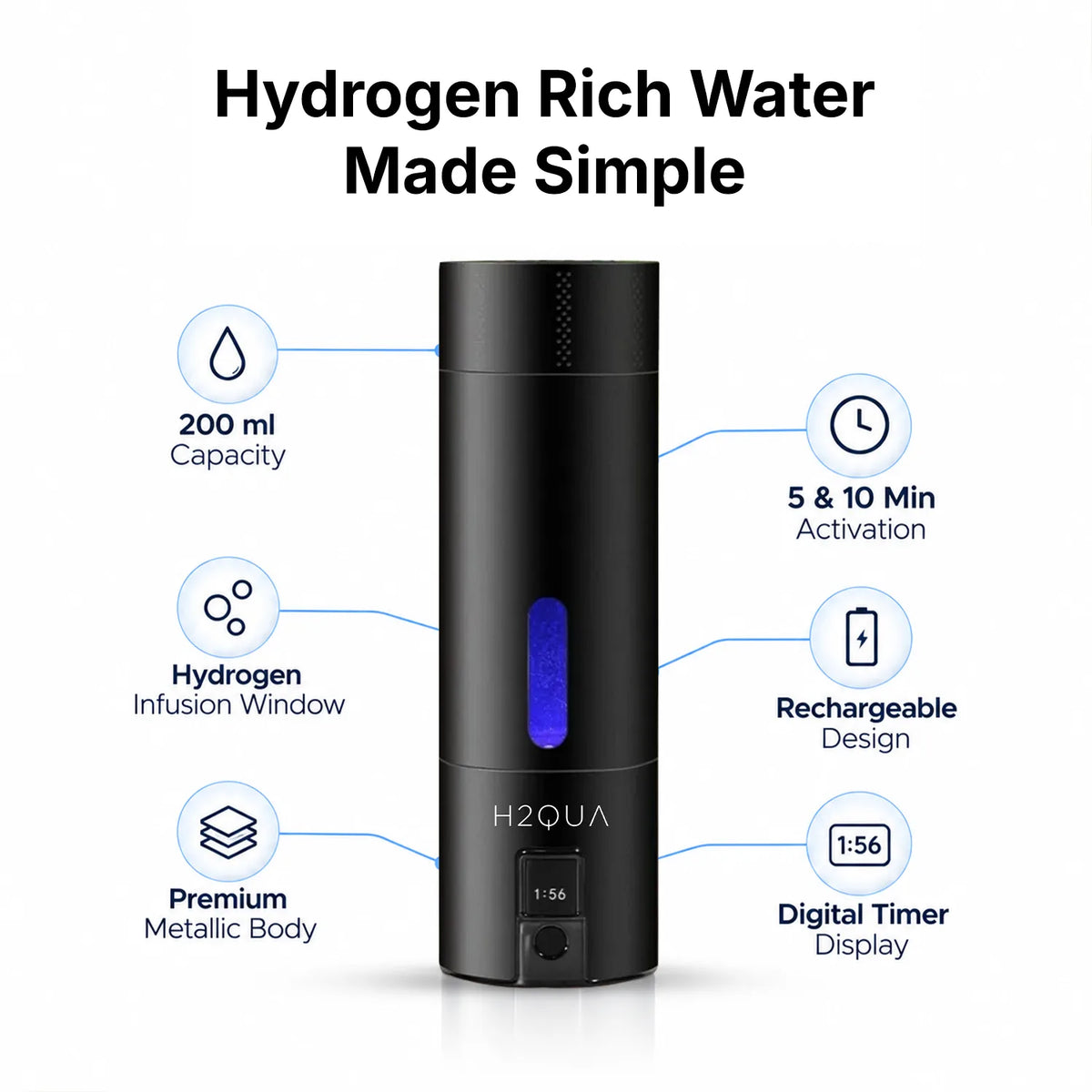 Hydrogen Water Bottle