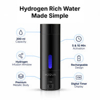 Hydrogen Water Bottle