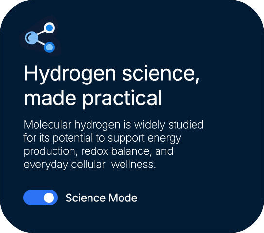 Powered by Proven Hydrogen Science